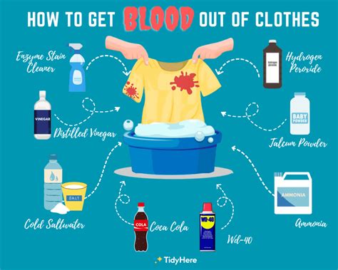 get fake blood stain out of clothes|remove blood stains from jeans.